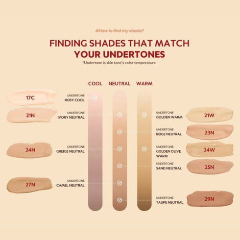 TIRTIR Mask Fit Red MINI Cushion 4,5 gr